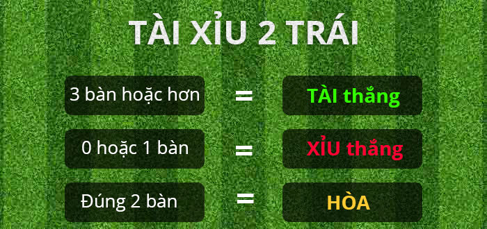 Hãy theo dõi trận đấu thật kỹ