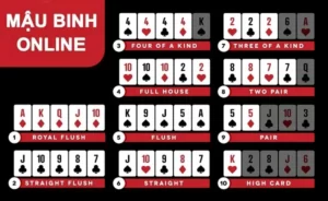 Tại sao cần biết đến cách xếp bài khi chơi Mậu Binh?